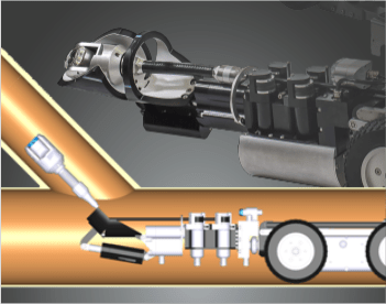 Simple guidance of the head